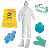 PPE Kits